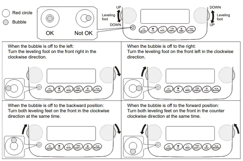 AND GX AE GX A GX AWP GX AWP Series Multi Function Balance - bubble spirit