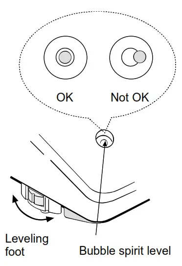 AND GX AE GX A GX AWP GX AWP Series Multi Function Balance - fig