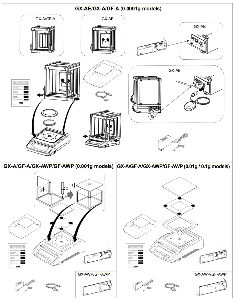 AND GX AE GX A GX AWP GX AWP Series Multi Function Balance