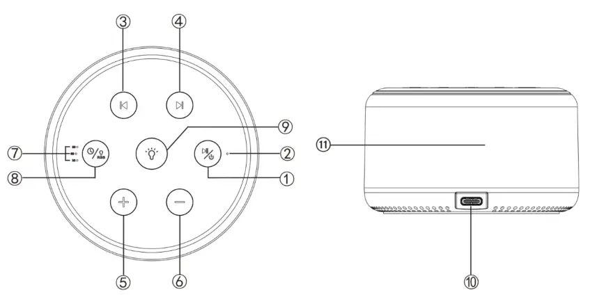 vivaDia K809 Colour Changing Soothing Sounds Machine - Parts
