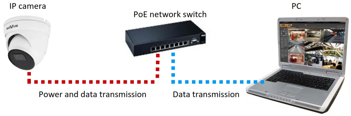 NOVUS NVIP 5VE 4501 Vandal Proof IP Camera - camera
