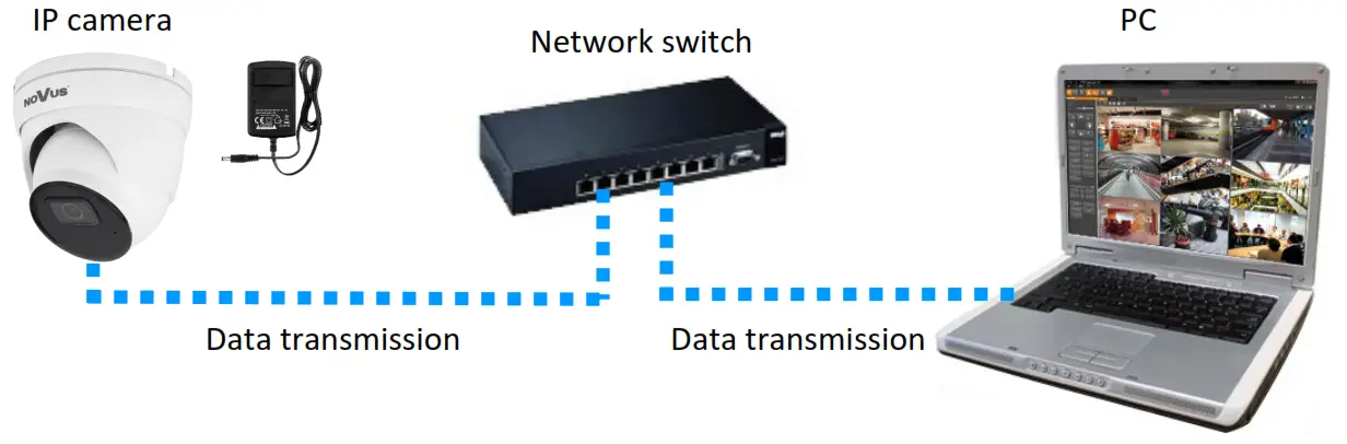 NOVUS NVIP 5VE 4501 Vandal Proof IP Camera - camera1