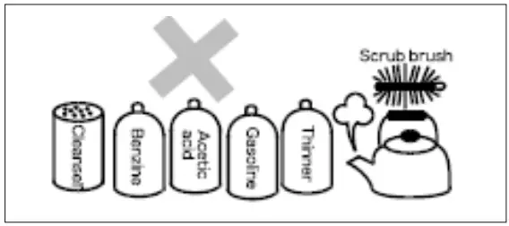 Everglades EVFR 5045 Chest Freezer - exterior