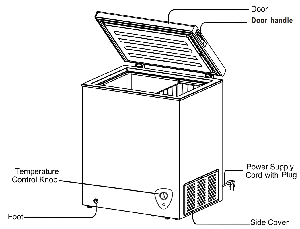 Everglades EVFR 5045 Chest Freezer - fig 2