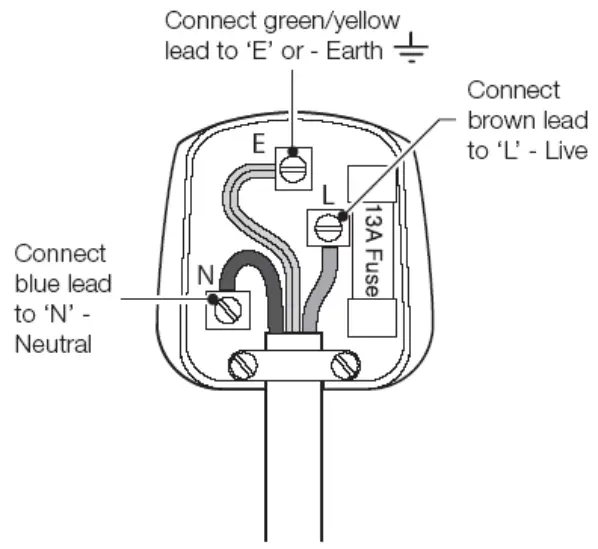 Everglades EVFR 5045 Chest Freezer - fig 4