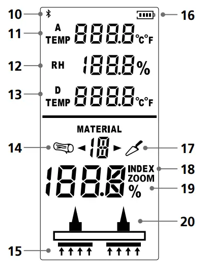 Laserliner-082-390-MultiWet-Master-Compact-Plus-FIG4