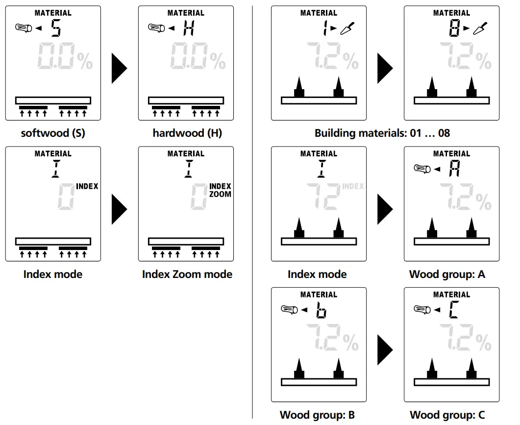 Laserliner-082-390-MultiWet-Master-Compact-Plus-FIG7
