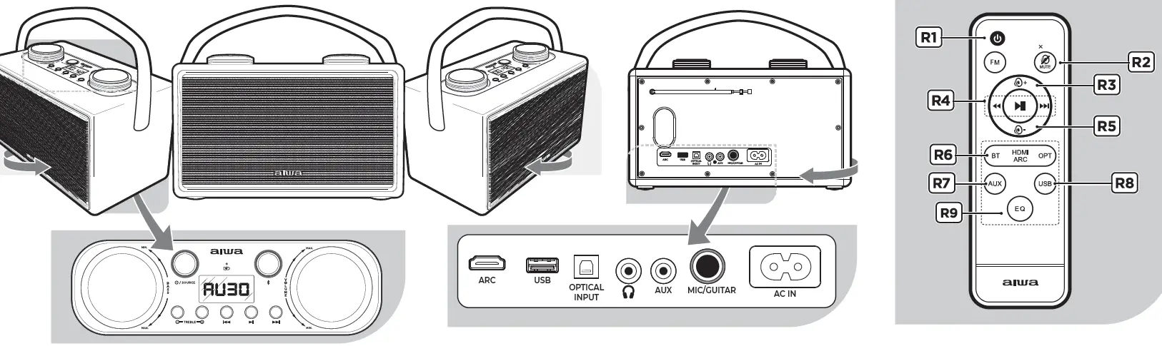 aiwa BSTU-800 Bluetooth Rechargeable Speaker 2