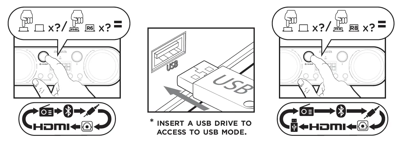 aiwa BSTU-800 Bluetooth Rechargeable Speaker 6