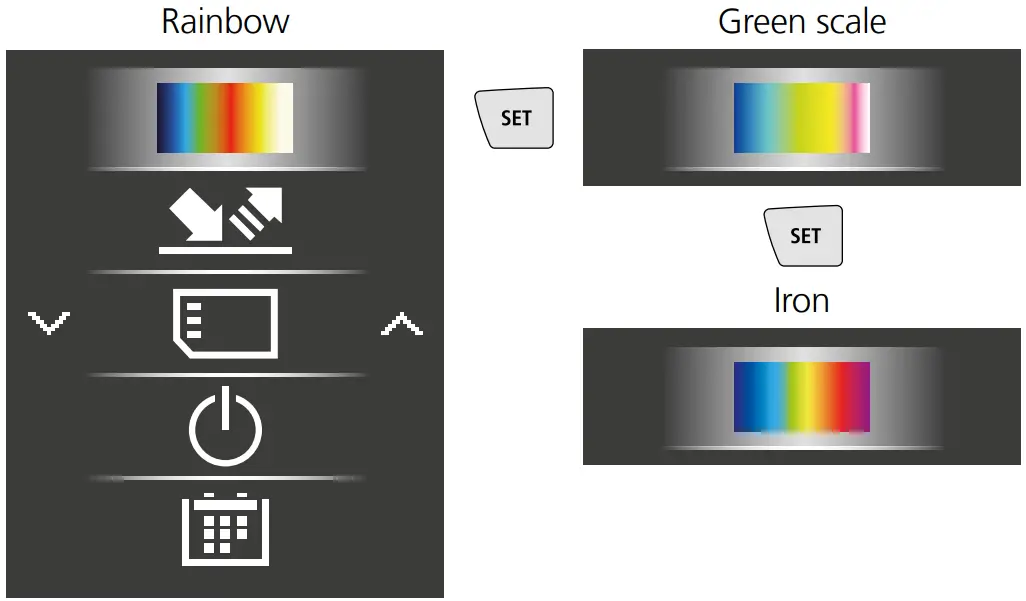 Laserliner ThermoVisualizer Pocket Thermal Imaging Camera - Colour ranges