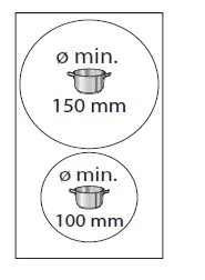 INDESIT-19Q30-Induction-Hob-10