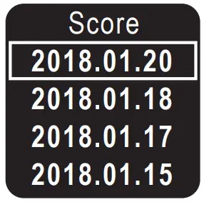 Score History