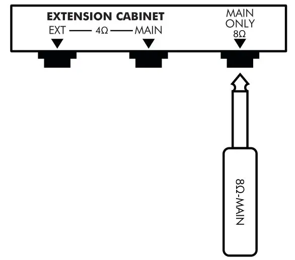 SUPRO Keeley Custom 10 Full Tube Combo Amplifier for Electric Guitar - INTERNAL SPEAKER ONLY CONFIGURATION