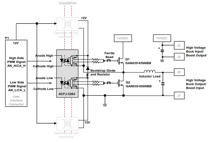 BROADCOM ACFJ-3262 Nexperia GAN 039-650NBB Half Bridge Evaluation Board - Fig 3