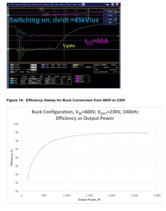 BROADCOM ACFJ-3262 Nexperia GAN 039-650NBB Half Bridge Evaluation Board - Fig 8