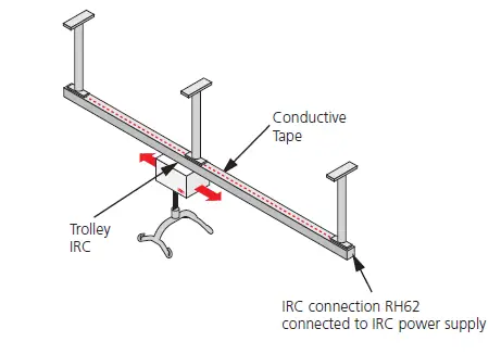 molift-Air-200-350-22