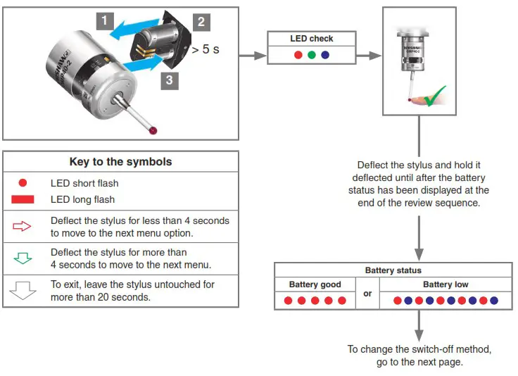 RENISHAW OMP40 2 optical transmission probe - Reviewing the probe settings 3