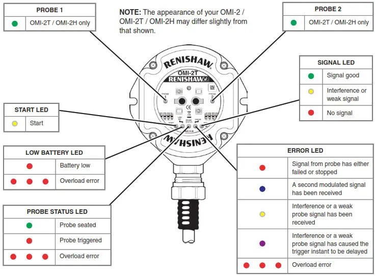 RENISHAW OMP40 2 optical transmission probe - visual diagnostics 2