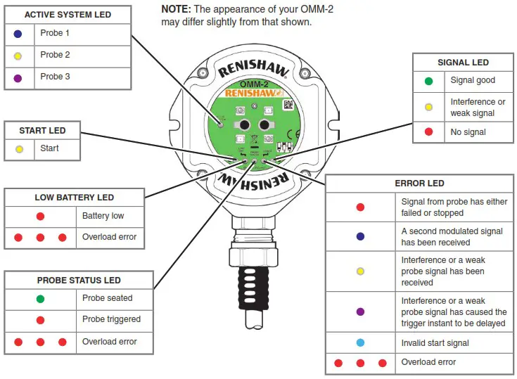 RENISHAW OMP40 2 optical transmission probe - visual diagnostics