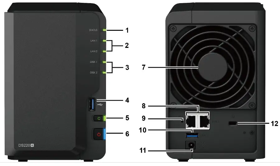 Synology NAS DS220 - Synology DS220+ at a Glance
