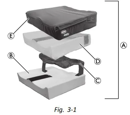 INVACARE DTEC013278 Matrx Libra Cushion - P ro dduucct O ve rv iiew