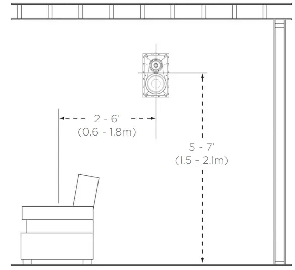 Sonos-INWLLWW1-In-Wall-Speakers-FIG-1