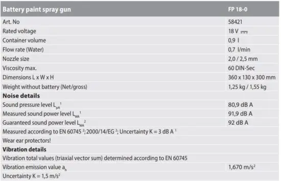 FIG 37 Technical Data.JPG