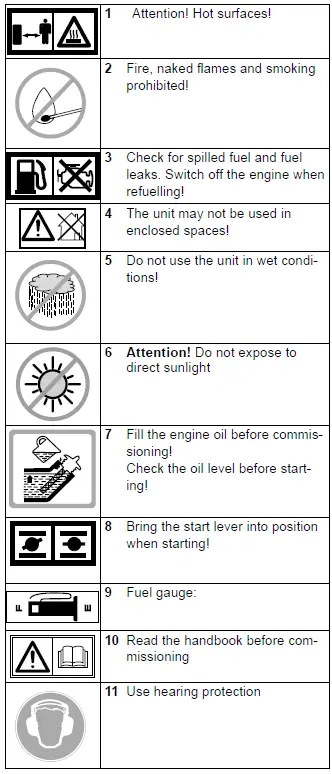 scheppach-SG3100-Generator-FIG-1