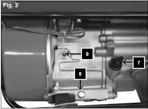 scheppach-SG3100-Generator-FIG-3