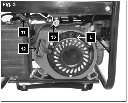 scheppach-SG3100-Generator-FIG-4