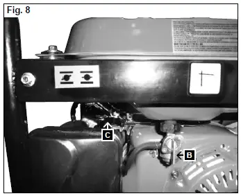 scheppach-SG3100-Generator-FIG-9