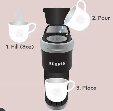 Keurig-K-Mini-Plus-single-serve-coffee-maker-FIG-2