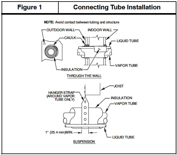 DEWALT-DCF787N-18v-XR-Brushless-Impact-Driver-Bare-Unit-fig-1