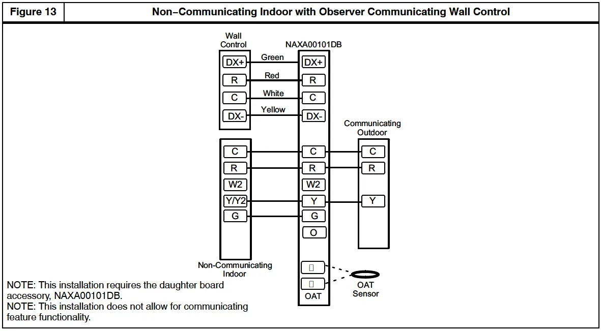 DEWALT-DCF787N-18v-XR-Brushless-Impact-Driver-Bare-Unit-fig-13