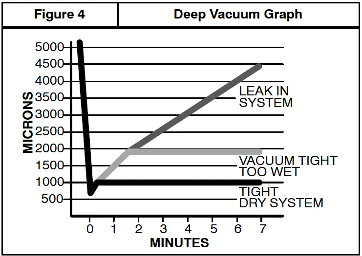 DEWALT-DCF787N-18v-XR-Brushless-Impact-Driver-Bare-Unit-fig-4