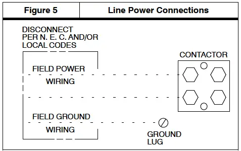 DEWALT-DCF787N-18v-XR-Brushless-Impact-Driver-Bare-Unit-fig-5