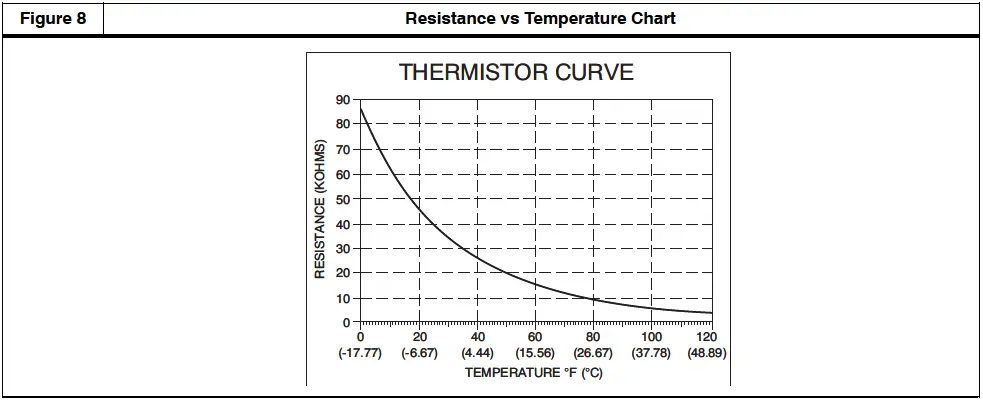 DEWALT-DCF787N-18v-XR-Brushless-Impact-Driver-Bare-Unit-fig-8
