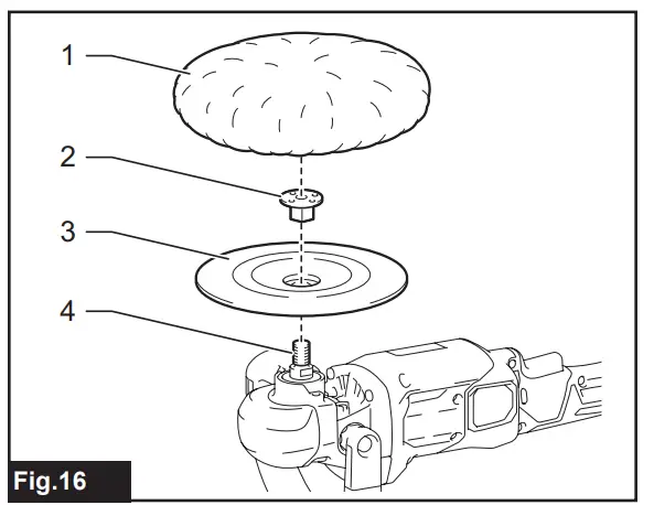 Installing and removing wool bonnet