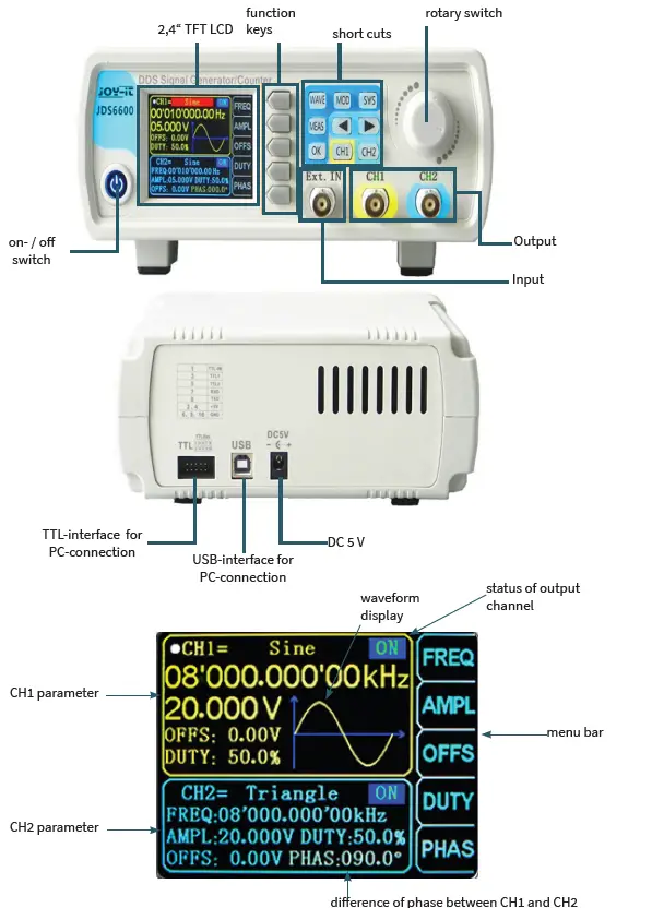 joy-it JT-DPS6600-Signal-Generator-and -frequency-Counter-User-Manual-fig-3
