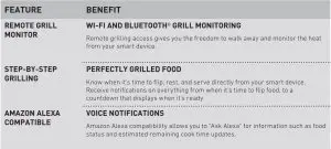 FIG 51 FEATURE & BENEFIT