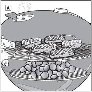 FIG 68 GRILLING METHODS - DIRECT HEAT