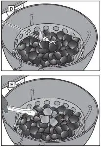 FIG 82 GRILLING METHODS - SMOKING