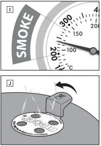 FIG 87 GRILLING METHODS - SMOKING