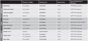 FIG 89 SMOKING GUIDE