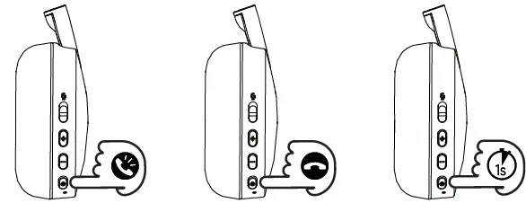 onn-Wireless-On-Ear-Headphones-with-Rotating-Boom-Microphone-FIG-7