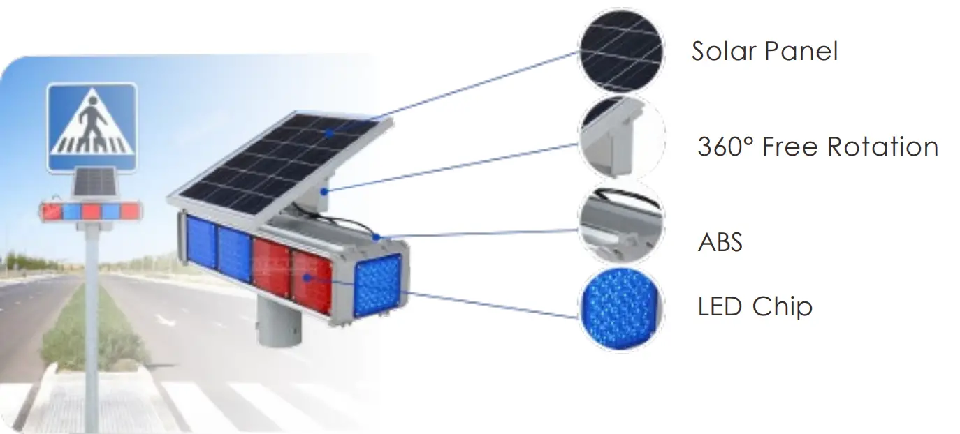 TELRAN 410007 Solar LED Dual Sided Warning Light 2 - fig 1