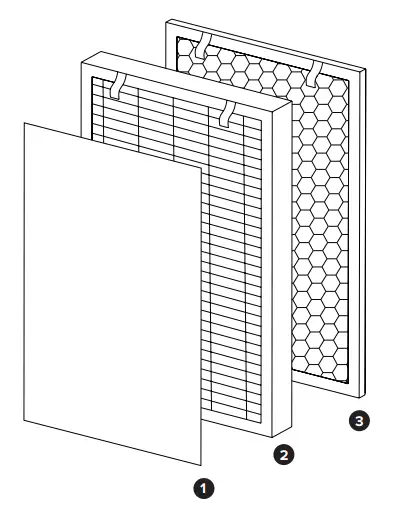 brondell-P700BB-P7004C-APP60-CANP700BB-Pro-Sanitizing-Air-Purifier-Fig-03