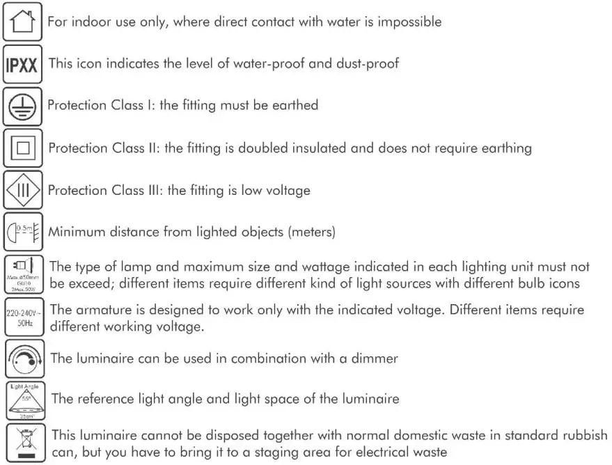 QAZQA 103805 Vintage Table Lamp Brass Monkey Hale - Meaning of symbols