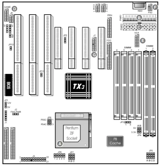Amptron-PM-9100-Motherboard-Mainboard-Drivers-fig-1