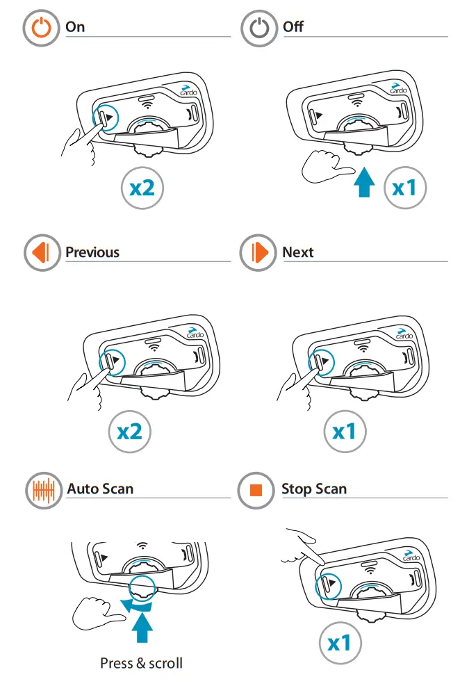 cardo Freecom 4 Plus 4 Way Intercom Communication System